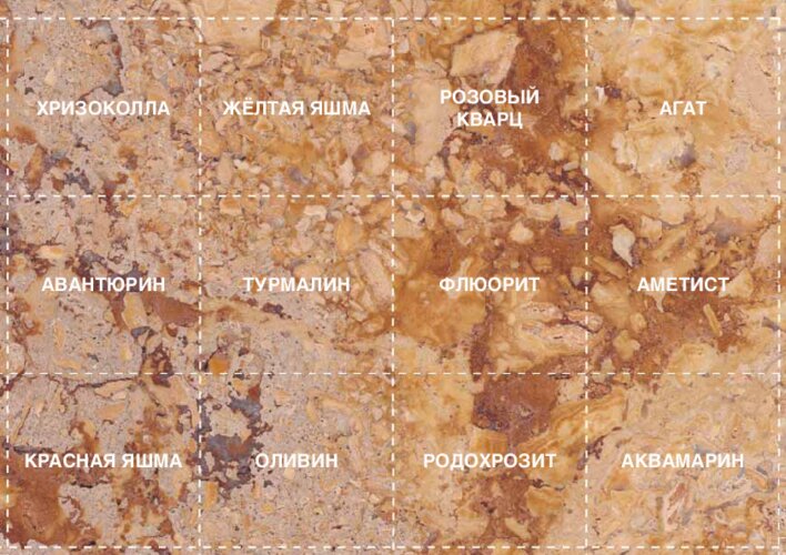 Лото «Уральские самоцветы и украшения», страница 46