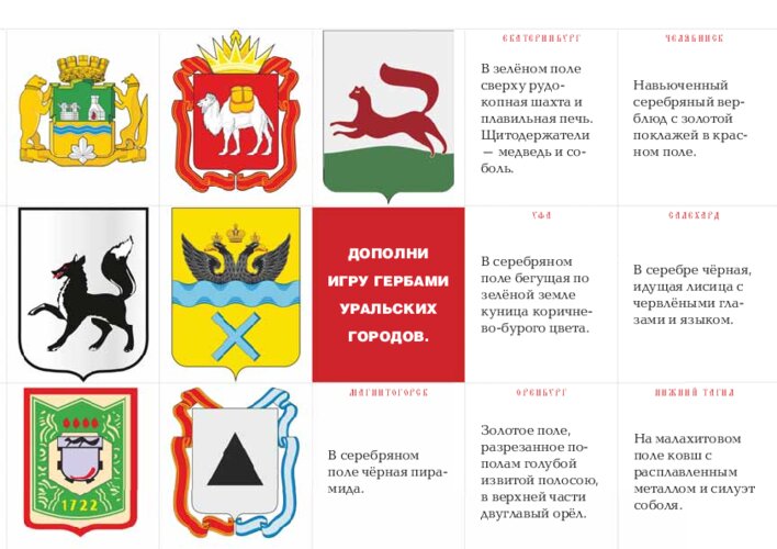 Гербы уральских городов: дополнение к большой игре, страница 49